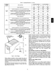 Carrier Owners Manual page 23