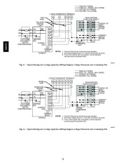 Carrier Owners Manual page 28