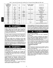 Carrier Owners Manual page 32