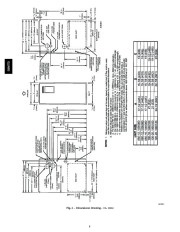 Carrier Owners Manual page 6