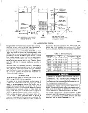 Carrier Owners Manual page 2