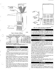 Carrier Owners Manual page 7