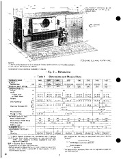 Carrier Owners Manual page 2