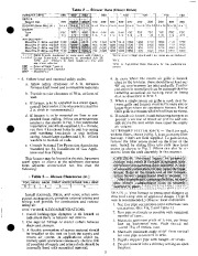 Carrier Owners Manual page 3