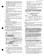 Carrier Owners Manual page 5