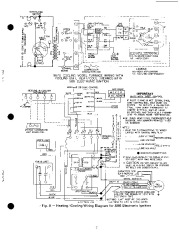 Carrier Owners Manual page 7