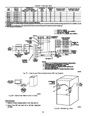 Carrier Owners Manual page 20