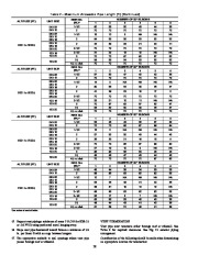 Carrier Owners Manual page 28