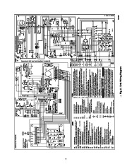 Carrier Owners Manual page 7