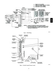 Carrier Owners Manual page 12