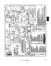 Carrier Owners Manual page 16