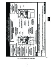 Carrier Owners Manual page 8