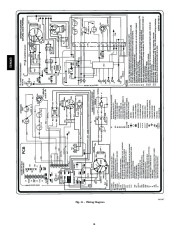 Carrier Owners Manual page 16