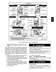 Carrier Owners Manual page 9