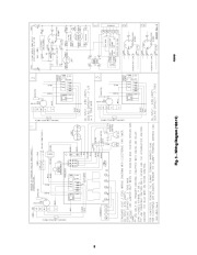 Carrier Owners Manual page 8