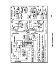 Carrier Owners Manual page 9