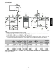 Carrier Owners Manual page 11