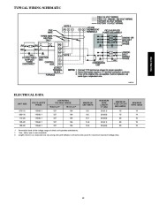 Carrier Owners Manual page 13