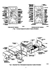 Carrier Owners Manual page 2