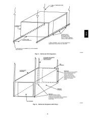 Carrier Owners Manual page 15