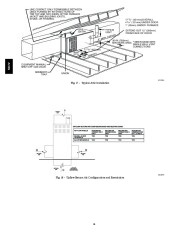 Carrier Owners Manual page 16