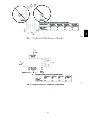 Carrier Owners Manual page 17