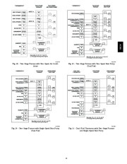 Carrier Owners Manual page 25