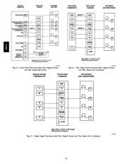 Carrier Owners Manual page 26