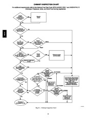 Carrier Owners Manual page 28