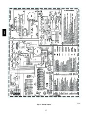 Carrier Owners Manual page 40