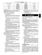 Carrier Owners Manual page 49