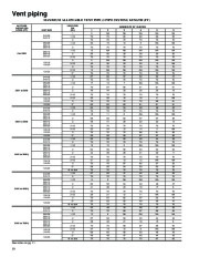 Carrier Owners Manual page 10