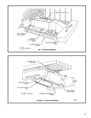 Carrier Owners Manual page 15