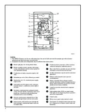 Carrier Owners Manual page 4