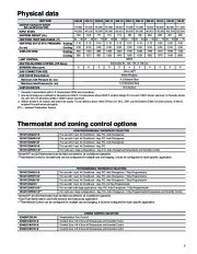 Carrier Owners Manual page 5