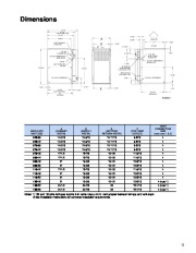 Carrier Owners Manual page 11