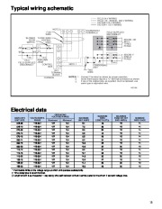 Carrier Owners Manual page 13