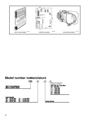 Carrier Owners Manual page 2