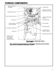 Carrier Owners Manual page 3