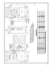 Carrier Owners Manual page 11