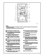 Carrier Owners Manual page 3