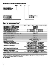 Carrier Owners Manual page 4