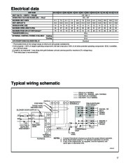 Carrier Owners Manual page 17