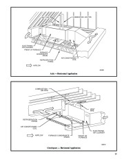 Carrier Owners Manual page 19