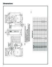 Carrier Owners Manual page 8