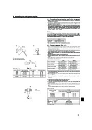 Mitsubishi Electric Owners Manual page 5