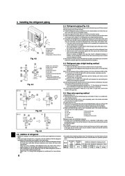 Mitsubishi Electric Owners Manual page 6