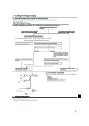 Mitsubishi Electric Owners Manual page 7