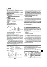 Mitsubishi Electric Owners Manual page 9