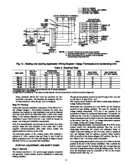 Carrier Owners Manual page 11